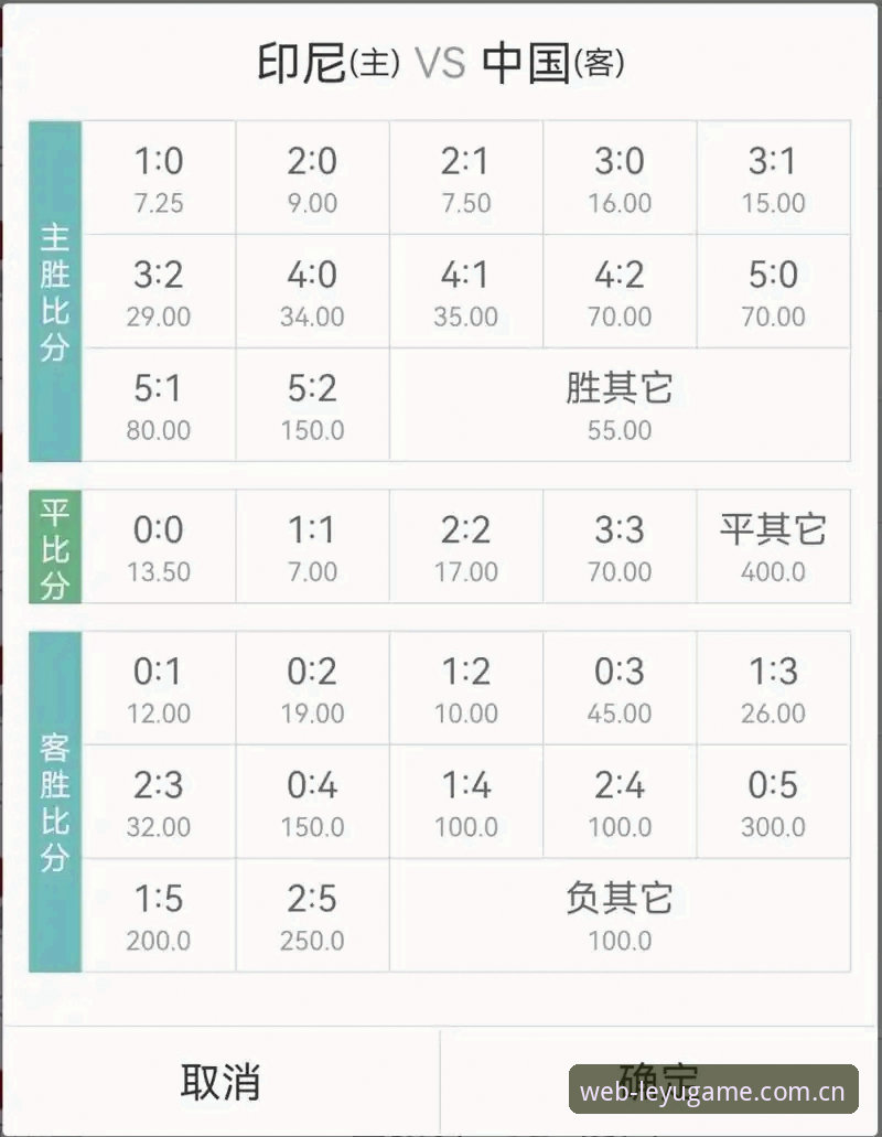 乐鱼体育平台足球即时赔率新手指南：从查数据到实战下注的11个细节